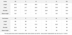 Heavyweight boxy tee size chart in centimetres